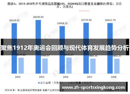 聚焦1912年奥运会回顾与现代体育发展趋势分析